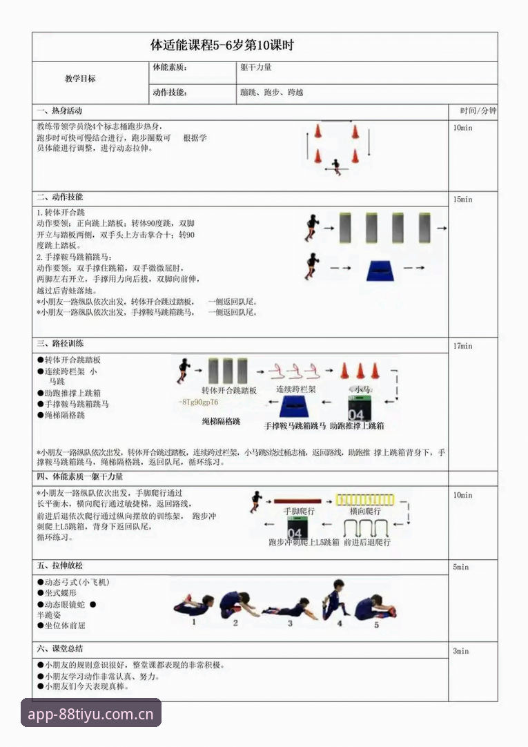 体育安全吗？实战派深度解析88体育平台操作全流程
