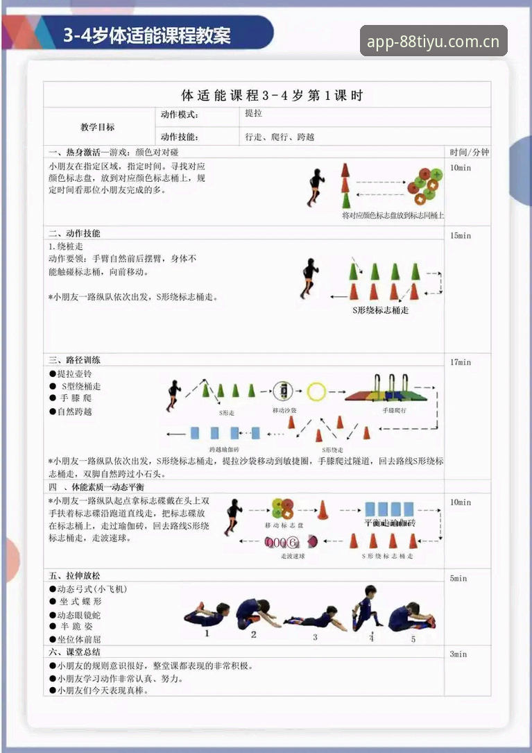 体育推荐怎么做？新手玩转88体育平台的完整指南